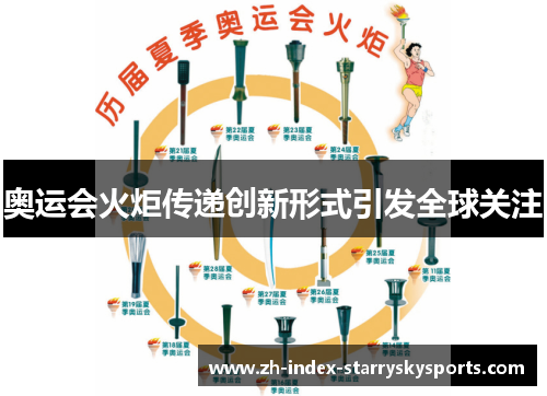 奥运会火炬传递创新形式引发全球关注