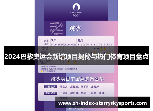 2024巴黎奥运会新增项目揭秘与热门体育项目盘点